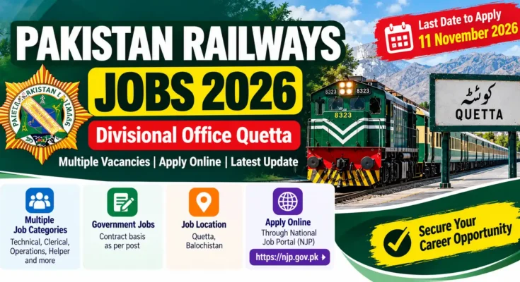 Pakistan Railways Jobs 2026 Quetta featured banner showing online application details and 11 November deadline